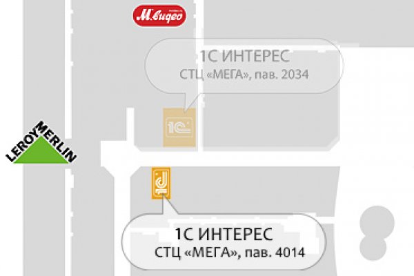 Список луковых tor сайтов