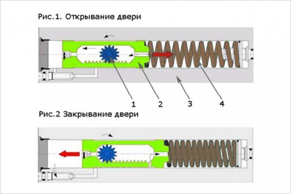 Кракен даркнет стор