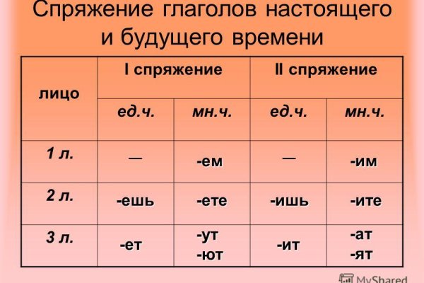 Ссылка на кракен официальный сайт