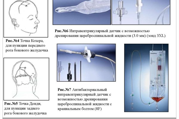 Даркмаркет кракен